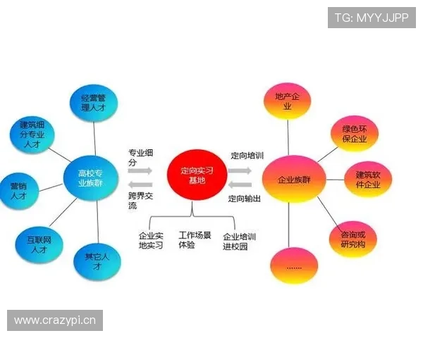 温州企业家创新驱动发展路径探索与转型升级经验分享