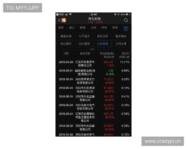 追梦时刻交易截止前的波神期待